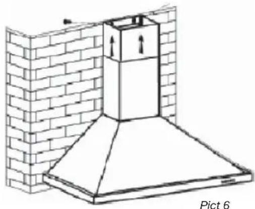 FAGOR 9 CFD 90 X - - Outdoor evacuation - 1