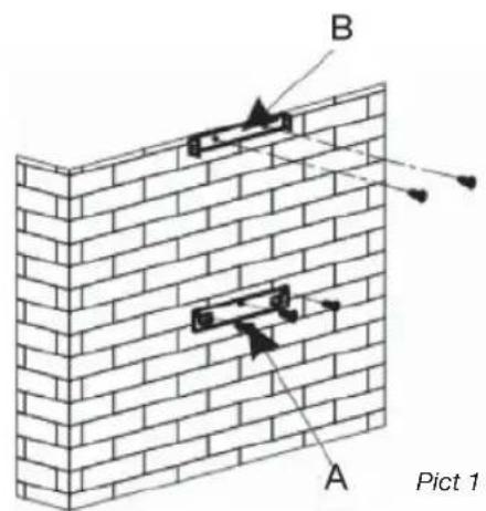 FAGOR 9 CFD 90 X - Fixing to the wall : - 1