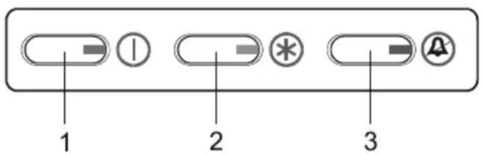 1 2 3
