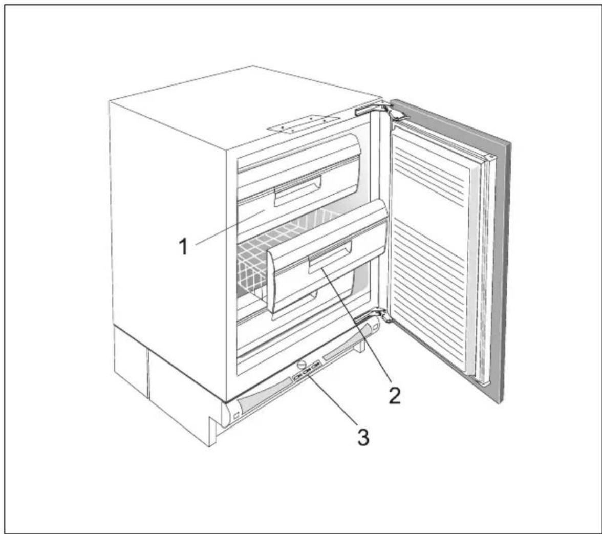 TEKA TGI 110 - Höheneinstellung des Geräts - 1