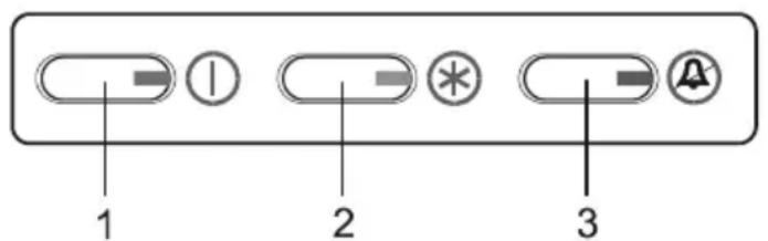 1 2 3