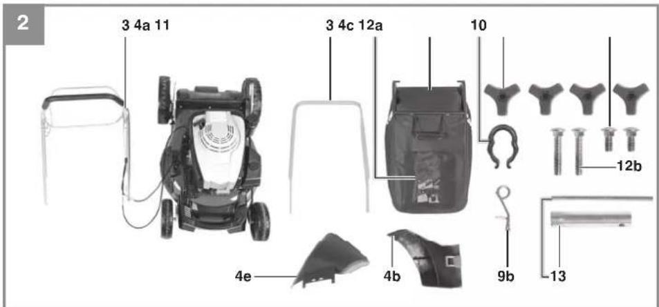 EINHELL GCPM 512 S HW - 2