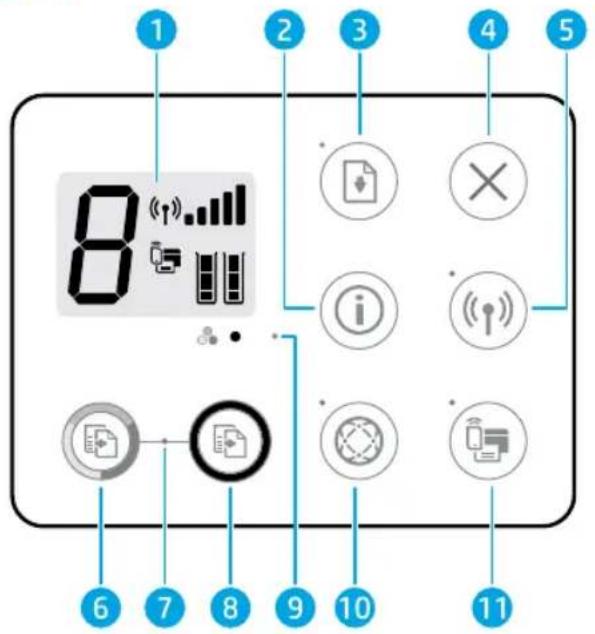 HP DeskJet 3732 - Bedieningspaneel - 1
