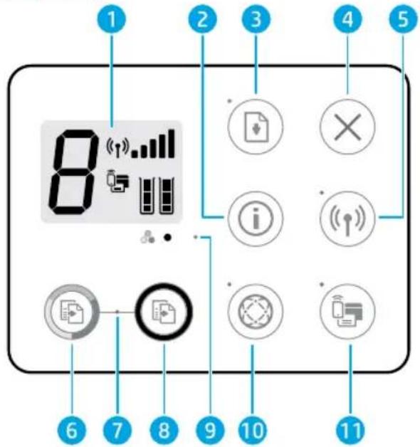 HP DeskJet 3732 - Panneau de commande - 1