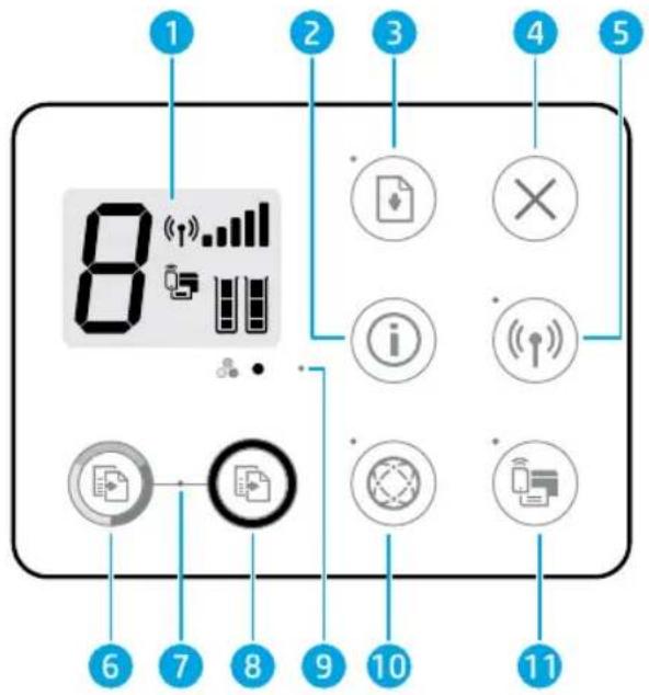 HP DeskJet 3732 - Bitte scannen, um weitere_infos zu erhalten! - 2