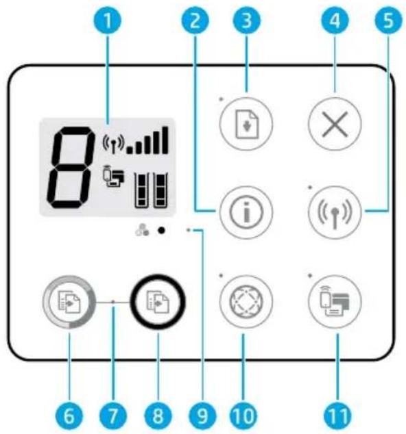 HP DeskJet 3732 - Scan to find out more! - 4