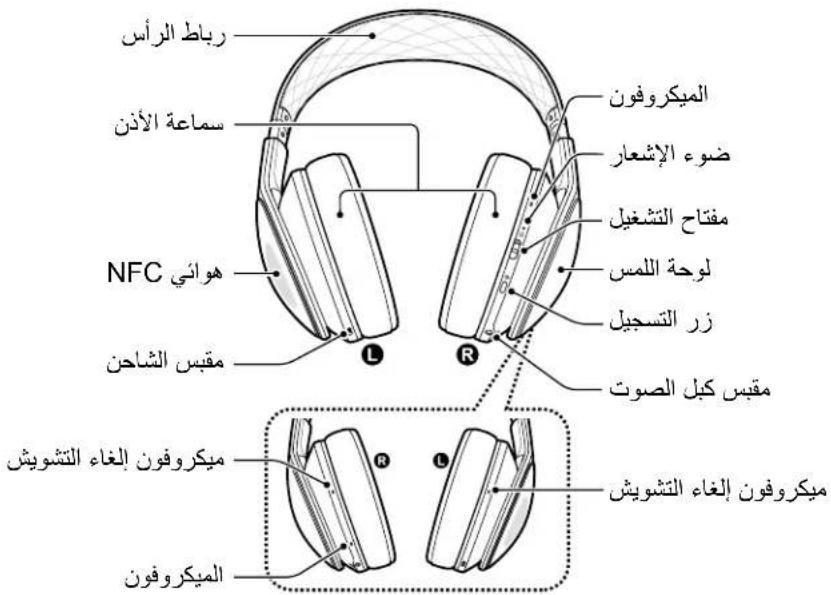 SAMSUNG Level Over - g - 2