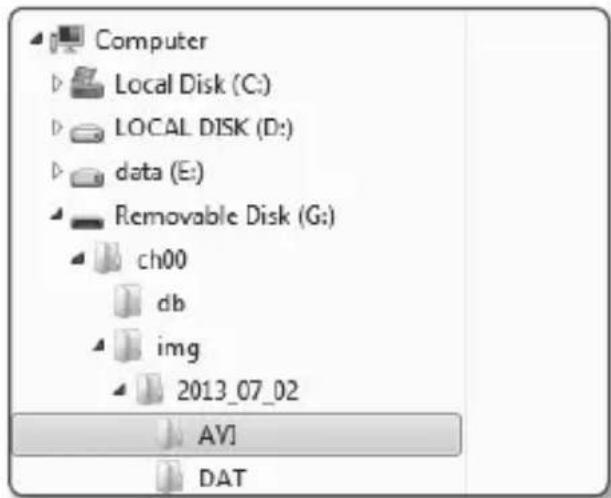 SAMSUNG SNO6084RP - NAS (serveur de stockage en réseau) - 2