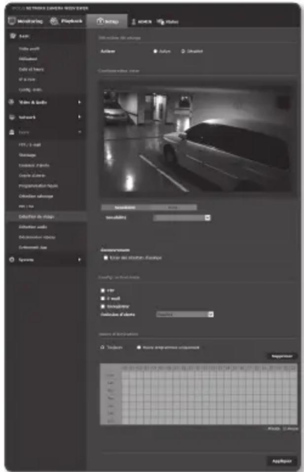SAMSUNG SNO6084RP - Détection de visage - 2