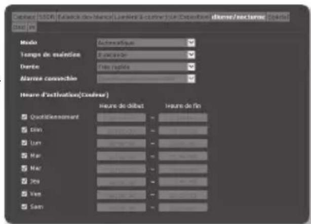 SAMSUNG SNO6084RP - Réglage jour/nuit - 1