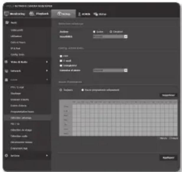 SAMSUNG SNO6084RP - Détection sabotage - 1