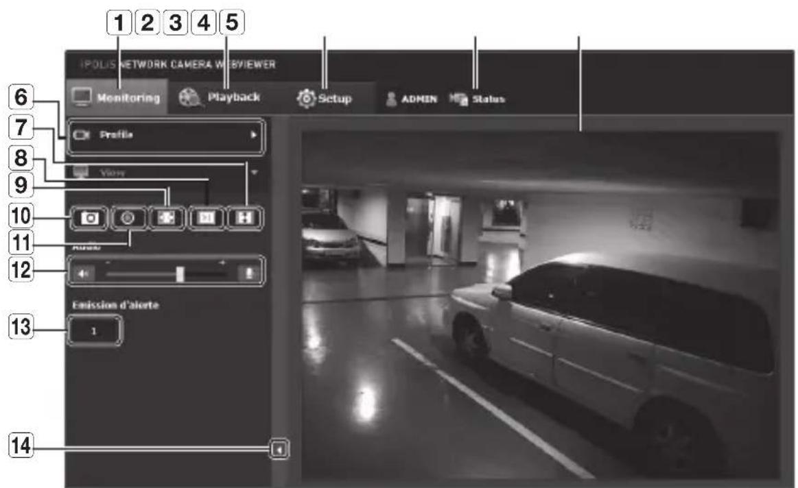 SAMSUNG SNO6084RP - Utilisation de l'écran direct - 1