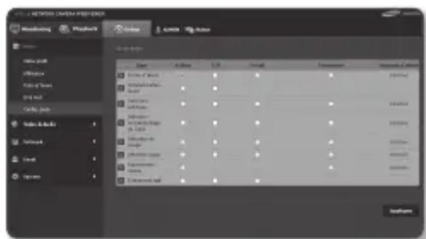 SAMSUNG SNO6084RP - Configuration événements - 1