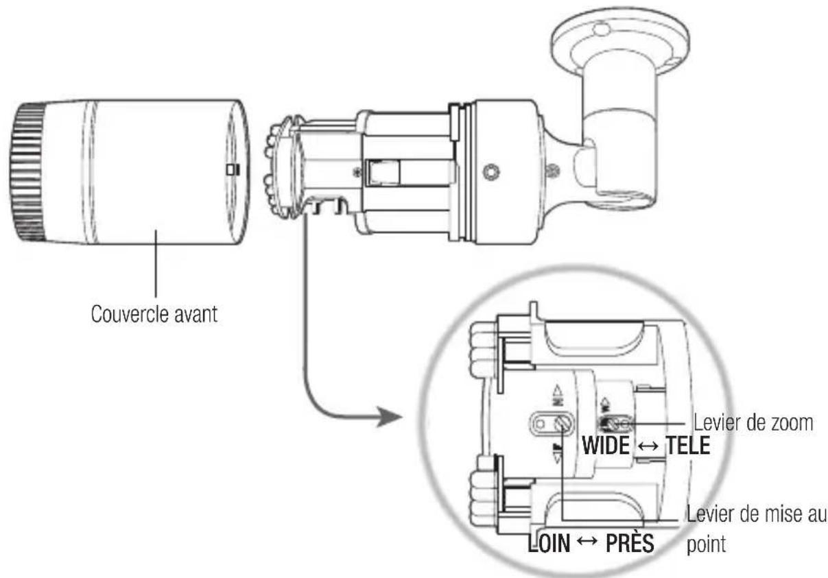 SAMSUNG SNDL6012P - Pour régler le facteur de zoom ou la mise au point (SNO-L6083R) - 1