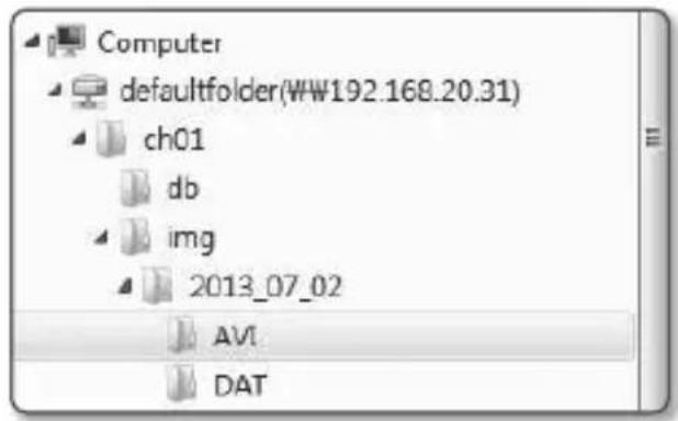 SAMSUNG SNDL6012P - NAS (Serveur de stockage en réseau) - 1