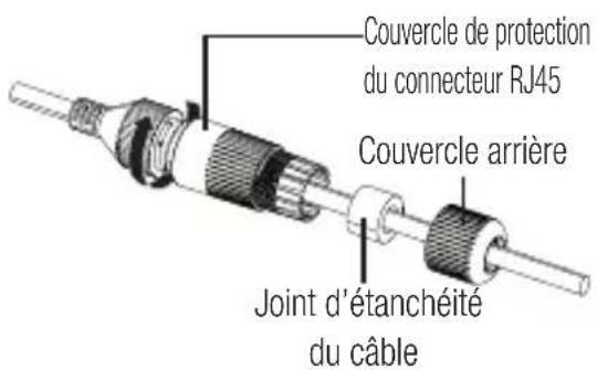 SAMSUNG SNDL6012P - Comment connecter le cable RJ45 étanche à un cable LAN - 4