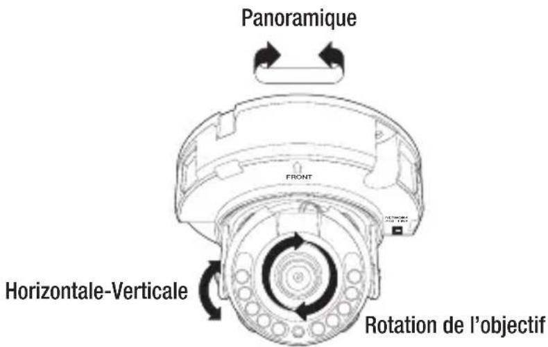 SAMSUNG SNDL6012P - Réglage de l'orientation de laamera de surveillance (SND-L6013/ SND-L6013R/SND-L6083R/SNV-L6083R) - 1