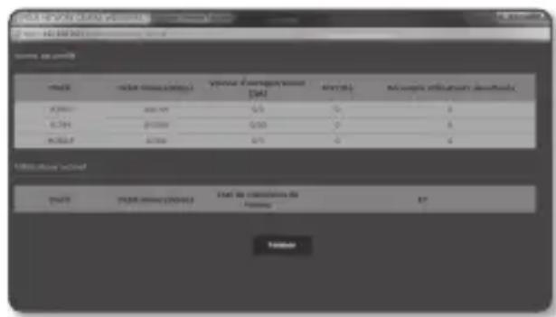 SAMSUNG SNDL6012P - Accès au profil - 2