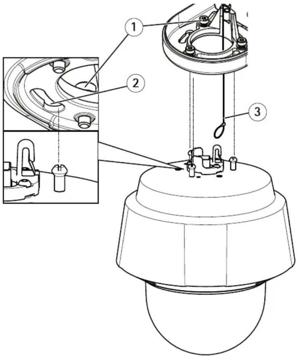 AXIS Q6055E - HINWEIS - 1