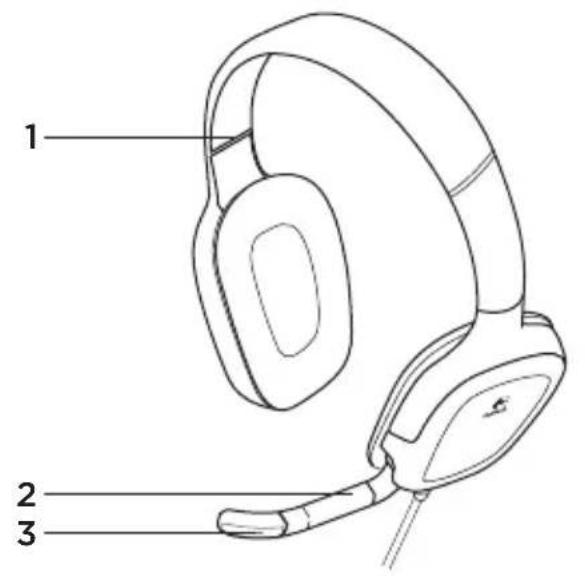 LOGITECH G130 - Test headsettet - 5