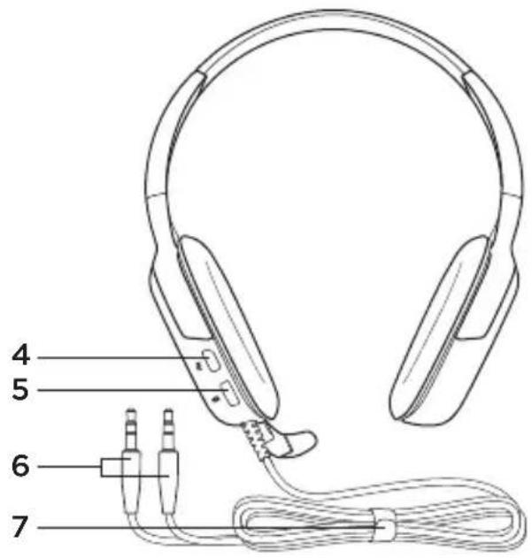 LOGITECH G130 - Caracteristicile căștilor - 1