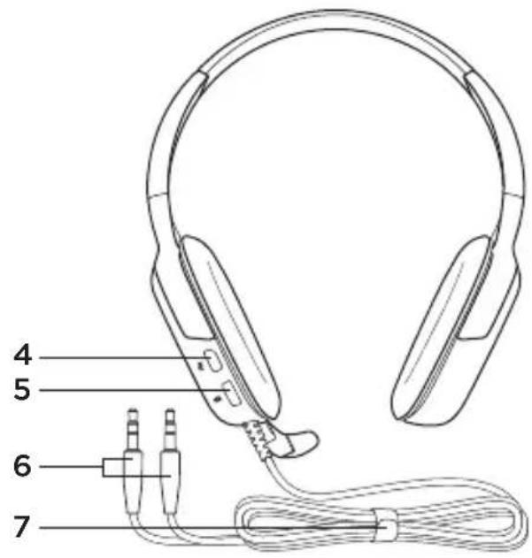 LOGITECH G130 - Headset-Funktionen - 15