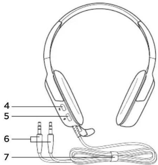 LOGITECH G130 - Headset-Funktionen - 7