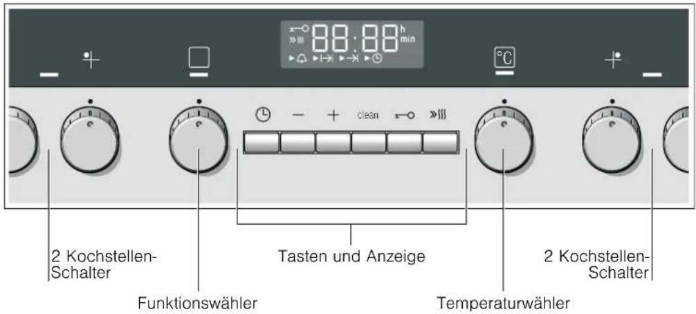 SIEMENS HE53GB650C - Bedienfeld - 1