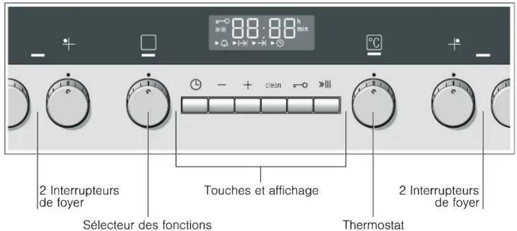 SIEMENS HE53GB650C - Bandeau de commande - 1