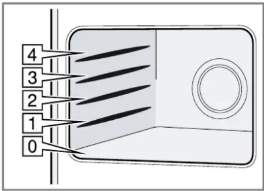 BOSCH CPA465GB0 - Einschubhöhen - 1