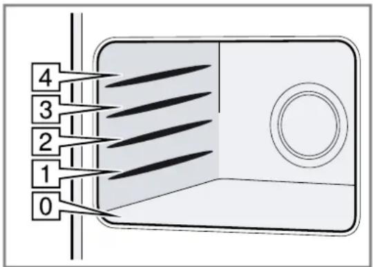 BOSCH CPA465GB0 - Hauteurs d'enfournement - 1