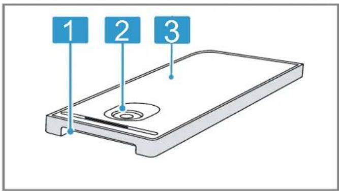 BOSCH CPA465GB0 - Bandeau du réservoir - 3
