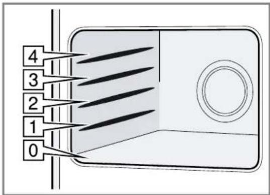 BOSCH CPA465GB0 - Inschuifhoogtes - 1