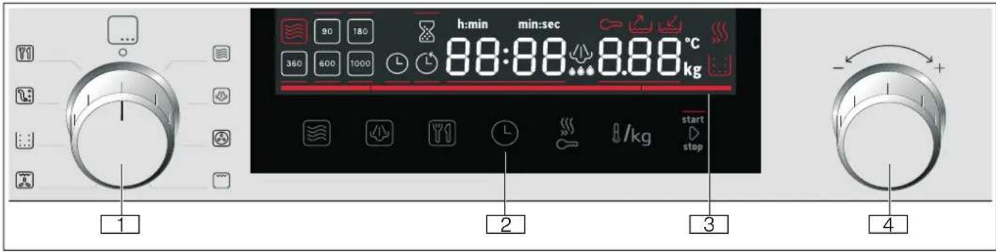 BOSCH CPA465GS0 - Bedieningspaneel - 1