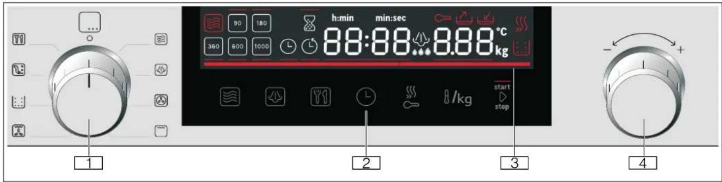 BOSCH CPA465GS0 - Pannello di comando - 1