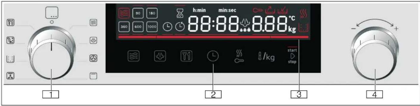 BOSCH CPA465GS0 - Bedienfeld - 1