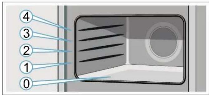 BOSCH CPA465GS0 - Inserimento l'accessorio - 1