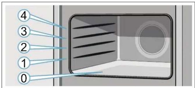 BOSCH CPA465GS0 - Insertion de l'accessoire - 1