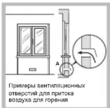 INDESIT PR 642 I - PacnoJoxeHne - 2