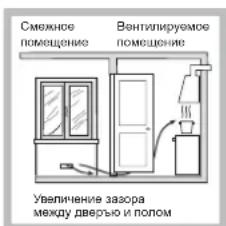 INDESIT PR 642 I - PacnoJoxeHne - 3