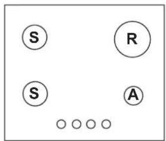 INDESIT PR 642 I - Burner and nozzle specifications - 1