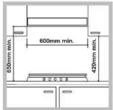 INDESIT PR 642 I - Encaixe - 1