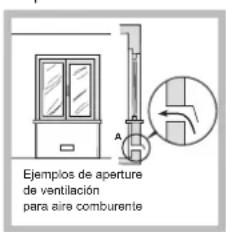 INDESIT PR 642 I - Colocacion - 2