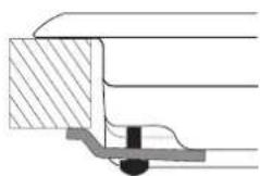 INDESIT PR 642 I - De pannen zichn wankel. - 4