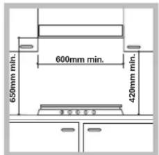 INDESIT PR 642 I - Encastrement - 1