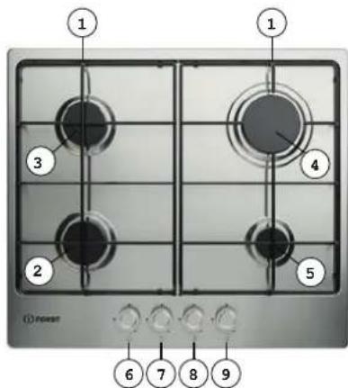 INDESIT THP 642 IXI - DESCRIPTION DU PRODUIT - 1