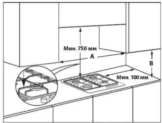 INDESIT THP 642 IXI - TEXHIYHA IHOPMALIJ DJI MOHTAXY - 2