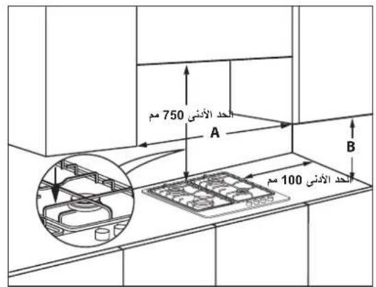 INDESIT THP 642 IXI - (3) - 2