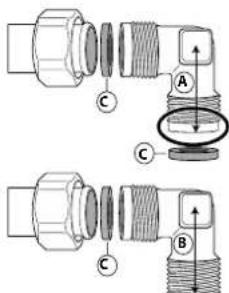 INDESIT THP 642 IXI - PIKJIIOUeHHRA3Y - 2