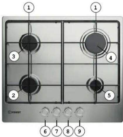 INDESIT THP 642 IXI - PRODUCT DESCRIPTION - 1